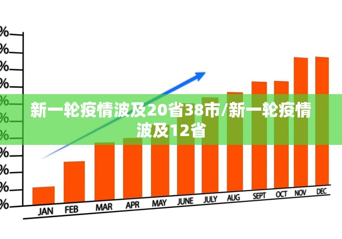 新一轮疫情波及20省38市/新一轮疫情波及12省 新一轮疫情波及20省38市/新一轮疫情波及12省