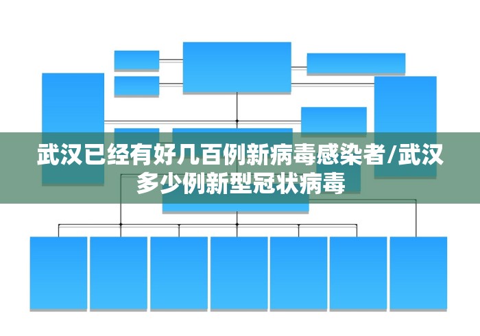 甘肃省疫情最新消息2月11日:甘肃省疫情最新消息2月23日 甘肃省疫情最新消息2月11日:甘肃省疫情最新消息2月23日