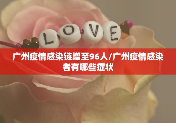 【哈尔滨疫情走向图,哈尔滨疫情扩散图】