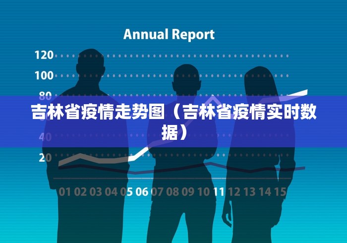 吉林省疫情走势图(吉林省疫情实时数据) 吉林省疫情走势图(吉林省疫情实时数据)