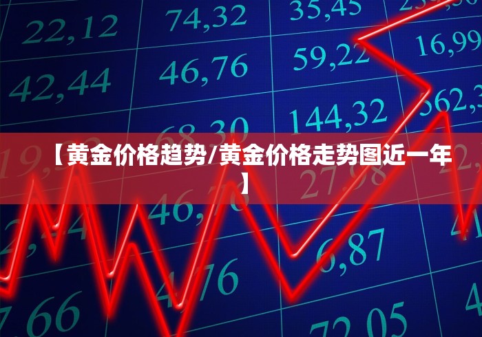 【黄金价格趋势/黄金价格走势图近一年】 【黄金价格趋势/黄金价格走势图近一年】