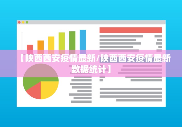 哈尔滨疫情最新消息2022/哈尔滨最新新冠疫情