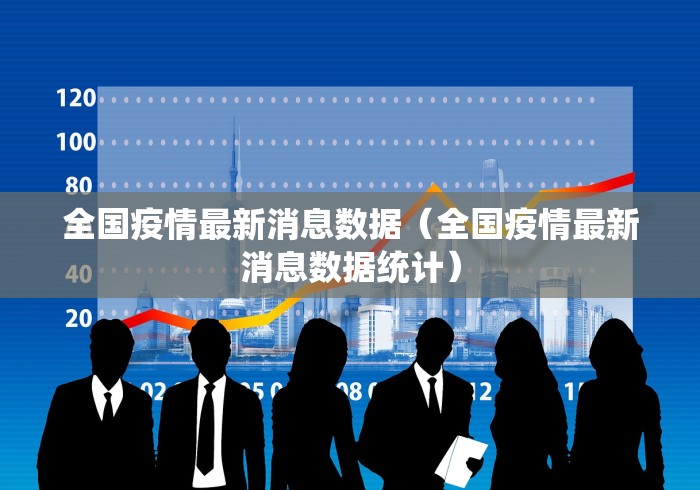全国疫情最新消息数据(全国疫情最新消息数据统计) 全国疫情最新消息数据(全国疫情最新消息数据统计)