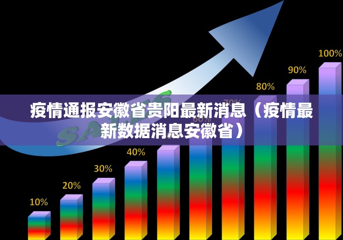疫情通报安徽省贵阳最新消息(疫情最新数据消息安徽省) 疫情通报安徽省贵阳最新消息(疫情最新数据消息安徽省)