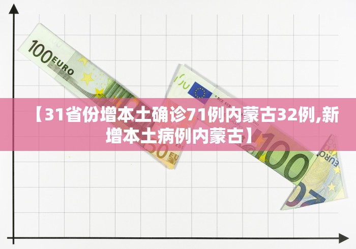 【兰州疫情小区名字公布/兰州疫情小区封闭通知】 【兰州疫情小区名字公布/兰州疫情小区封闭通知】