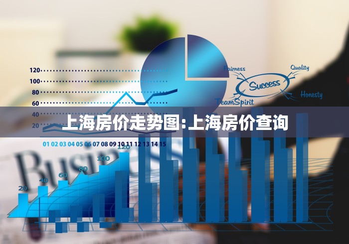 上海房价走势图:上海房价查询 上海房价走势图:上海房价查询