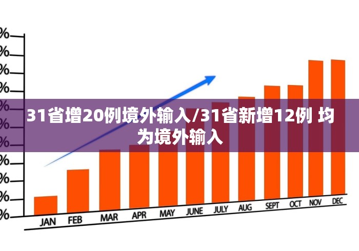 【山东新增88例本土,山东新增8例详细信息】