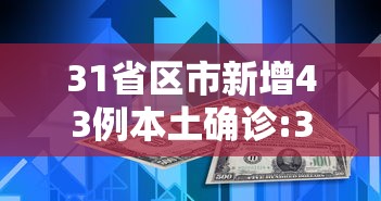 31省区市新增43例本土确诊:31省区市新增35例确诊 本土8例 31省区市新增43例本土确诊:31省区市新增35例确诊 本土8例