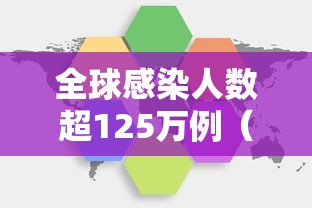全球感染人数超125万例(全球感染人数是多少) 全球感染人数超125万例(全球感染人数是多少)