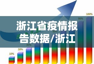 浙江省疫情报告数据/浙江省疫情情况查询