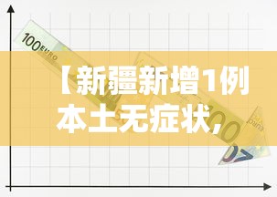 【新疆新增1例本土无症状,新疆新增1例本土无症状病例】 【新疆新增1例本土无症状,新疆新增1例本土无症状病例】
