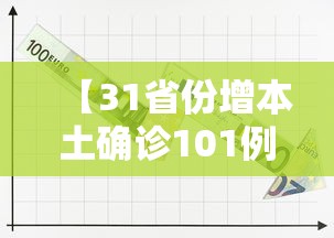 【北京市疫情防控/北京市疫情防控发布会】 【北京市疫情防控/北京市疫情防控发布会】