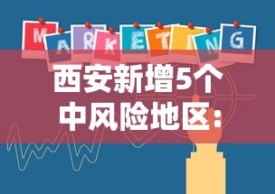 西安新增5个中风险地区:西安新增5个中风险地区名单 西安新增5个中风险地区:西安新增5个中风险地区名单