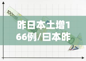 昨日本土增166例/曰本昨日新增多少