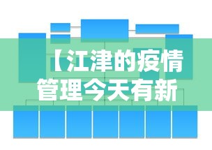 【江津的疫情管理今天有新的通知吗,江津区防疫通告】