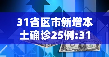 31省区市新增本土确诊25例:31省区市新增确诊25例 本土0 31省区市新增本土确诊25例:31省区市新增确诊25例 本土0