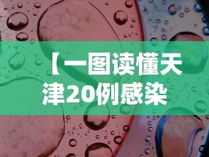 【一图读懂天津20例感染者传播链/天津疫情传染链】 【一图读懂天津20例感染者传播链/天津疫情传染链】