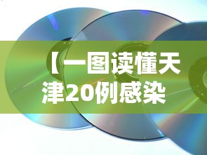 【一图读懂天津20例感染者传播链/天津疫情传染链】 【一图读懂天津20例感染者传播链/天津疫情传染链】
