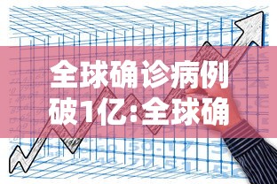 全球确诊病例破1亿:全球确诊破61万例 全球确诊病例破1亿:全球确诊破61万例
