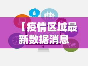 【疫情区域最新数据消息,疫情区域分布最新消息】