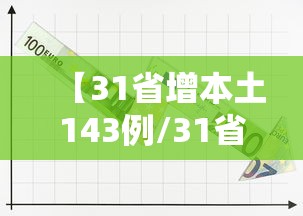 【31省增本土143例/31省增本土107例轨迹】 【31省增本土143例/31省增本土107例轨迹】