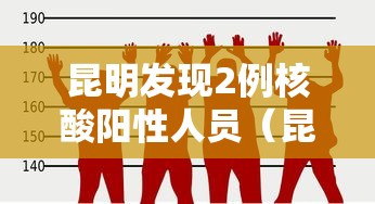 北京昨增14例本土确诊/北京新增1例本土疑似 北京昨增14例本土确诊/北京新增1例本土疑似