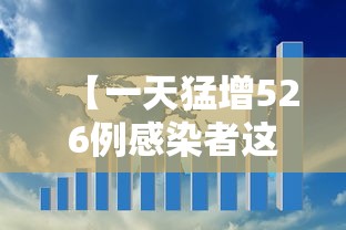 【一天猛增526例感染者这轮疫情形势严峻/一天疫情怎么样】 【一天猛增526例感染者这轮疫情形势严峻/一天疫情怎么样】