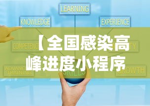 【全国感染高峰进度小程序/全国感染病毒】 【全国感染高峰进度小程序/全国感染病毒】