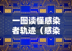 一图读懂感染者轨迹（感染者轨迹溯源）