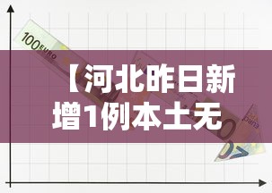 上海市新增确诊234例/上海新增病例情况 上海市新增确诊234例/上海新增病例情况