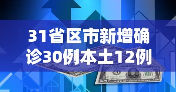31省区市新增确诊30例本土12例/31省区市新增确诊15例含本土2例 31省区市新增确诊30例本土12例/31省区市新增确诊15例含本土2例