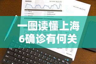 一图读懂上海6确诊有何关系/上海六例新冠