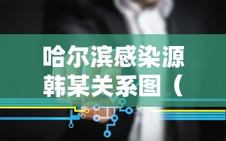 哈尔滨感染源韩某关系图(哈尔滨感染源韩某图片) 哈尔滨感染源韩某关系图(哈尔滨感染源韩某图片)