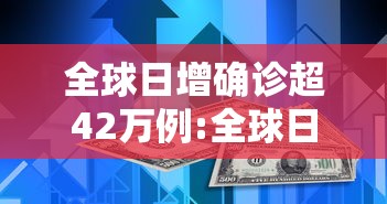 全球日增确诊超42万例:全球日增确诊超72万例