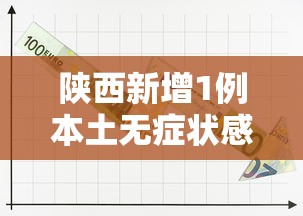 陕西新增1例本土无症状感染者:陕西新增1例本土无症状感染者 陕西新增1例本土无症状感染者:陕西新增1例本土无症状感染者