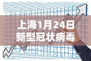 上海疫情各地/上海疫情汇总表 上海疫情各地/上海疫情汇总表