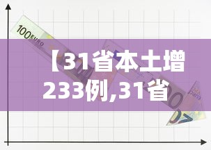 【31省本土增233例,31省本土新增多少例】 【31省本土增233例,31省本土新增多少例】