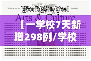 【一学校7天新增298例/学校出现一例新冠肺炎】 【一学校7天新增298例/学校出现一例新冠肺炎】