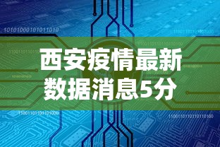 西安疫情最新数据消息5分钟前/西安疫情最新2021 西安疫情最新数据消息5分钟前/西安疫情最新2021