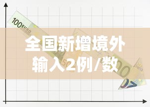 杭州新增7例本土确诊(杭州新增确诊病例1例) 杭州新增7例本土确诊(杭州新增确诊病例1例)