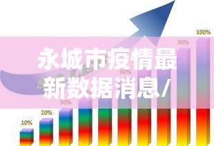 永城市疫情最新数据消息/永城市疫情最新信息
