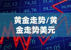 黄金走势/黄金走势美元