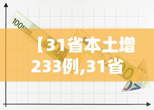 【31省本土增233例,31省增19例本土8例】