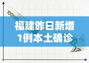 福建昨日新增1例本土确诊(今天福建增本土确诊) 福建昨日新增1例本土确诊(今天福建增本土确诊)