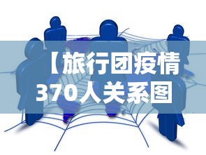【旅行团疫情370人关系图,旅行团疫情最新数据消息】 【旅行团疫情370人关系图,旅行团疫情最新数据消息】