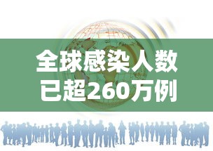 全球感染人数已超260万例(全球 感染人数) 全球感染人数已超260万例(全球 感染人数)