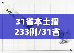 31省本土增233例/31省增5例本土病 31省本土增233例/31省增5例本土病