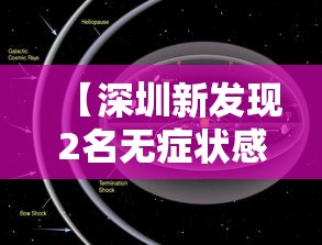 【深圳新发现2名无症状感染者,深圳又出现新冠病毒】 【深圳新发现2名无症状感染者,深圳又出现新冠病毒】
