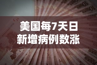 美国每7天日新增病例数涨幅超一倍/美国累计新冠死亡病例超40万 美国每7天日新增病例数涨幅超一倍/美国累计新冠死亡病例超40万