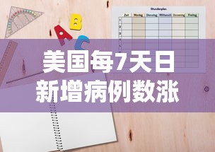 美国每7天日新增病例数涨幅超一倍/美国累计新冠死亡病例超40万 美国每7天日新增病例数涨幅超一倍/美国累计新冠死亡病例超40万